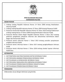 Standar Operasional Prosedur (SOP) Manajemen Keamanan Informasi Kalurahan Mulusan